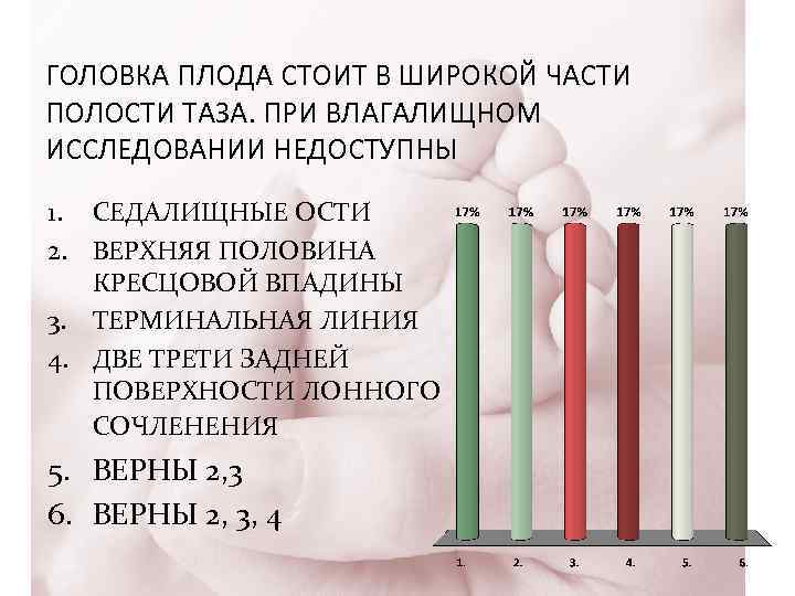 ГОЛОВКА ПЛОДА СТОИТ В ШИРОКОЙ ЧАСТИ ПОЛОСТИ ТАЗА. ПРИ ВЛАГАЛИЩНОМ ИССЛЕДОВАНИИ НЕДОСТУПНЫ 1. СЕДАЛИЩНЫЕ