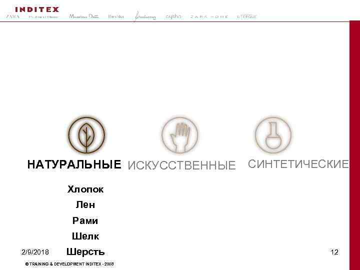 НАТУРАЛЬНЫЕ ИСКУССТВЕННЫЕ СИНТЕТИЧЕСКИЕ Хлопок Лен Рами Шелк 2/9/2018 Шерсть © TRAINING & DEVELOPMENT INDITEX