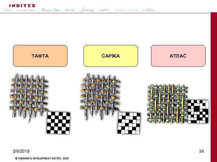 ТАФТА 2/9/2018 © TRAINING & DEVELOPMENT INDITEX - 2008 САРЖА АТЛАС 34 