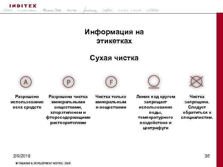 Информация на этикетках Сухая чистка Разрешено использование всех средств Разрешена чистка минеральными веществами, хлорэтиленом