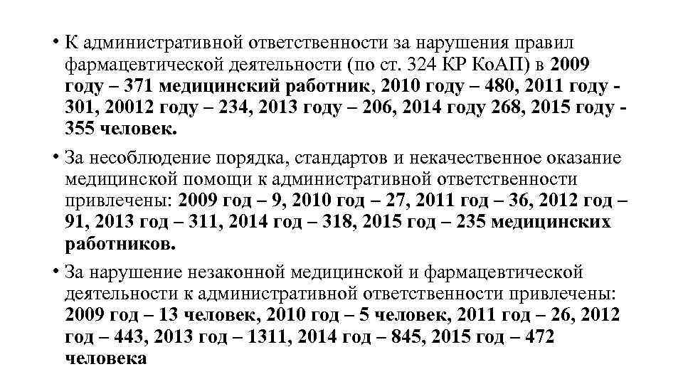  • К административной ответственности за нарушения правил фармацевтической деятельности (по ст. 324 КР