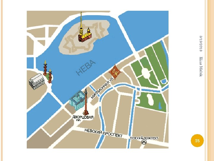 3/19/2018 Eliza Małek 35 