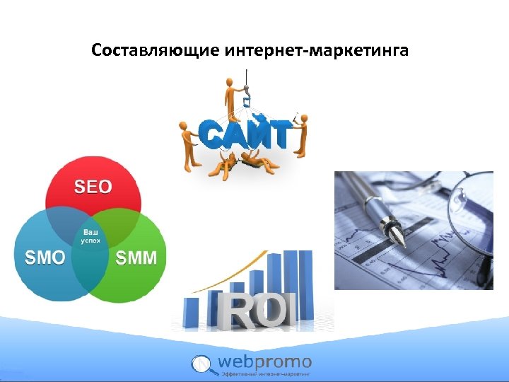 Составляющие интернет маркетинга