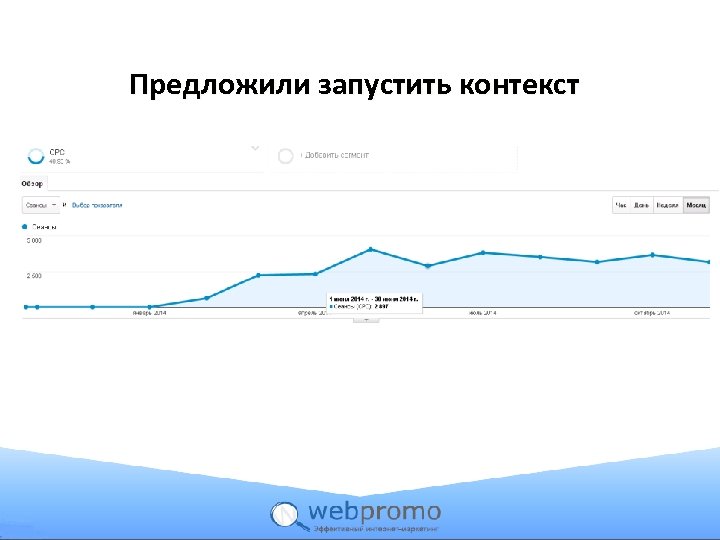 Предложили запустить контекст 