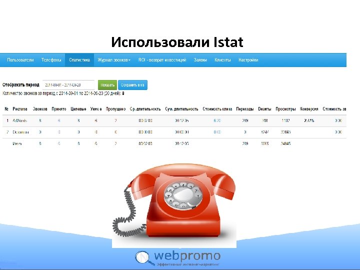 Использовали Istat 