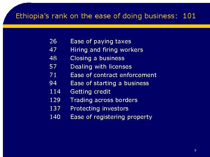 Ethiopia’s rank on the ease of doing business: 101 26 47 48 57 71