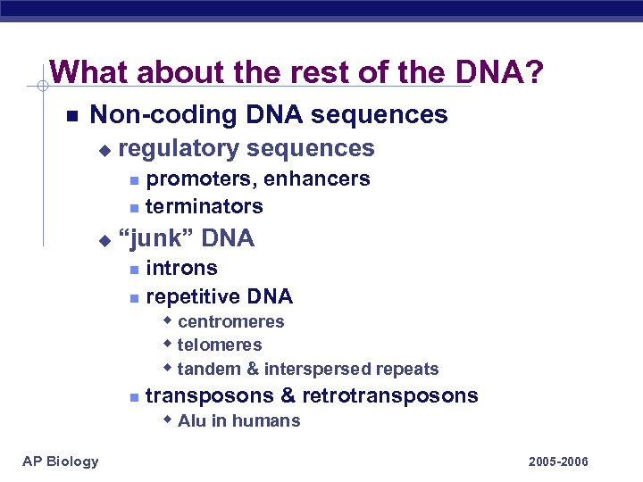 What about the rest of the DNA? Non-coding DNA sequences u regulatory sequences promoters,