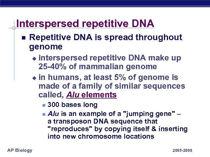 Interspersed repetitive DNA Repetitive DNA is spread throughout genome interspersed repetitive DNA make up
