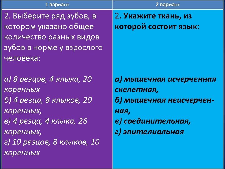 1 вариант 2. Выберите ряд зубов, в котором указано общее количество разных видов зубов