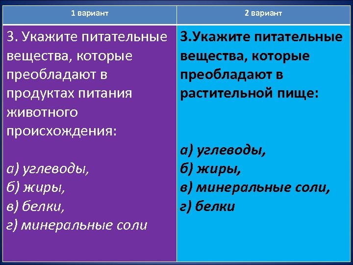 1 вариант 3. Укажите питательные вещества, которые преобладают в продуктах питания животного происхождения: а)