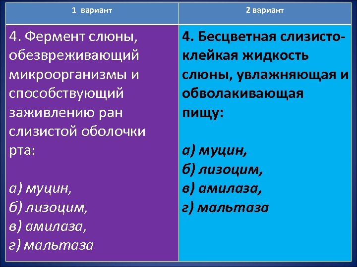 1 вариант 4. Фермент слюны, обезвреживающий микроорганизмы и способствующий заживлению ран слизистой оболочки рта: