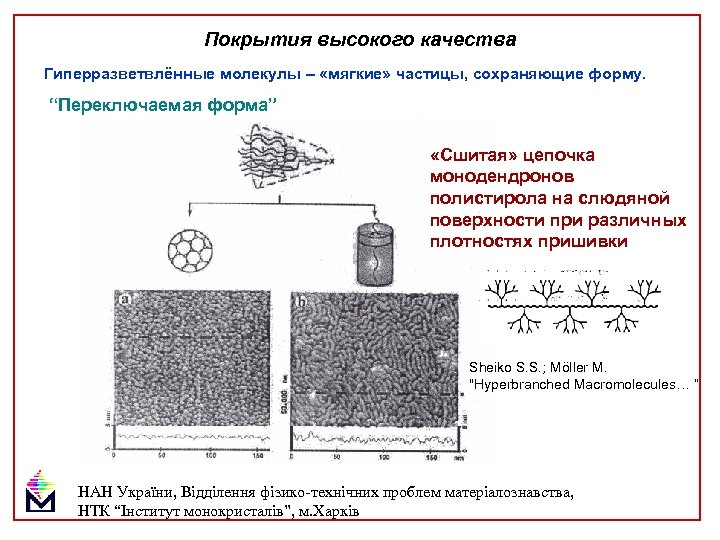 Покрытия высокого качества Гиперразветвлённые молекулы – «мягкие» частицы, сохраняющие форму. “Переключаемая форма” «Сшитая» цепочка