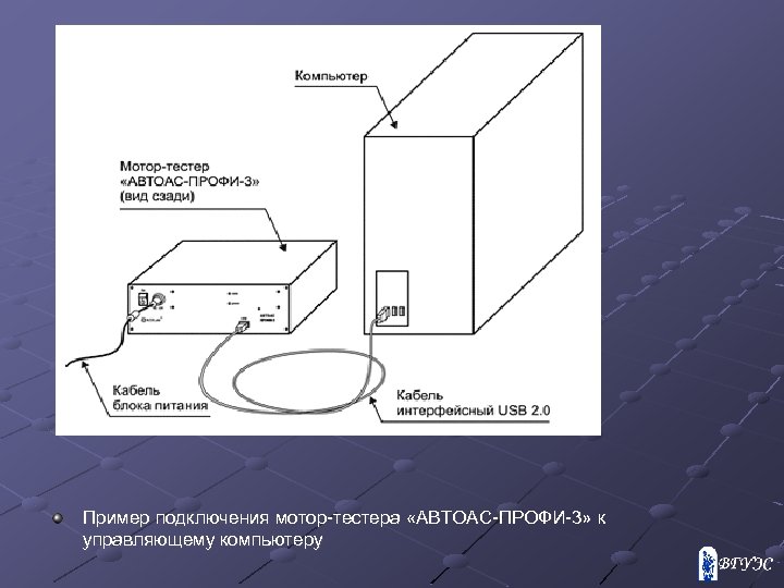 Пример подключения мотор-тестера «АВТОАС-ПРОФИ-3» к управляющему компьютеру 