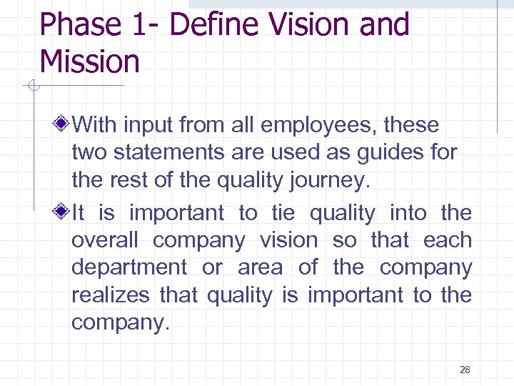 Phase 1 - Define Vision and Mission With input from all employees, these two