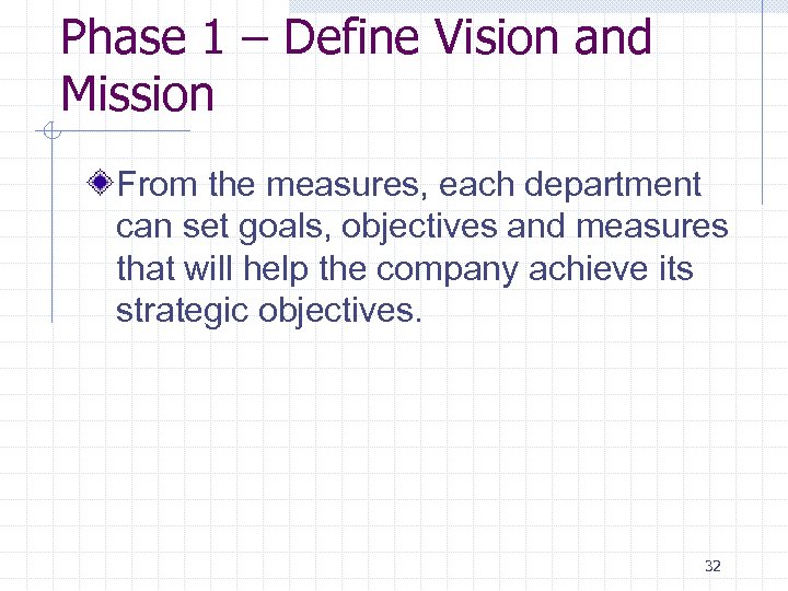 Phase 1 – Define Vision and Mission From the measures, each department can set