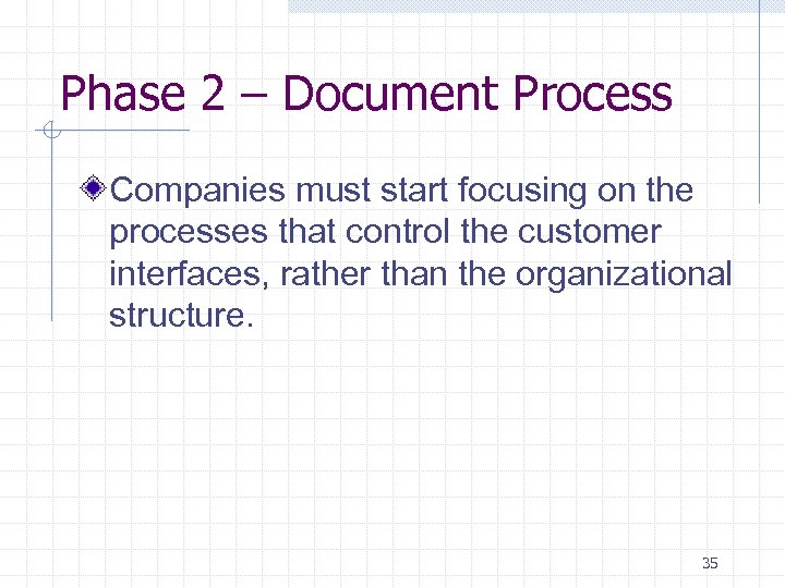 Phase 2 – Document Process Companies must start focusing on the processes that control