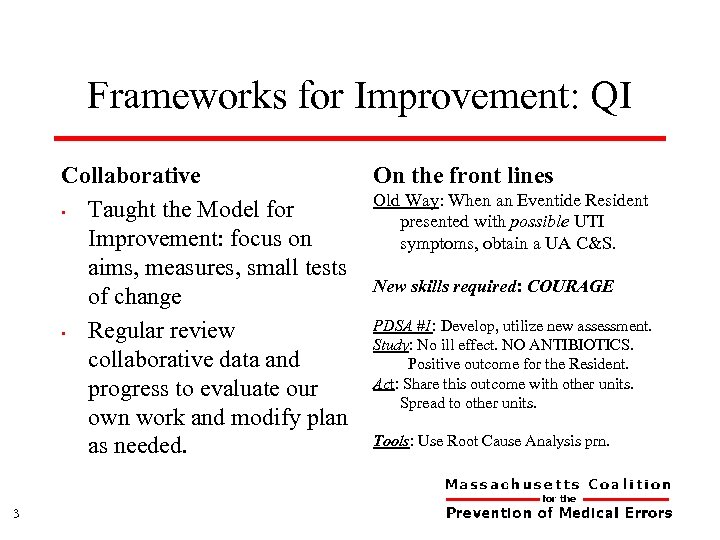 Frameworks for Improvement: QI Collaborative • Taught the Model for Improvement: focus on aims,