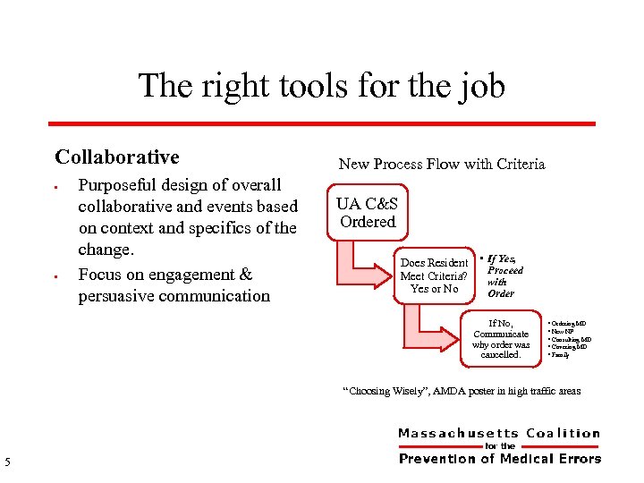 The right tools for the job Collaborative • • Purposeful design of overall collaborative