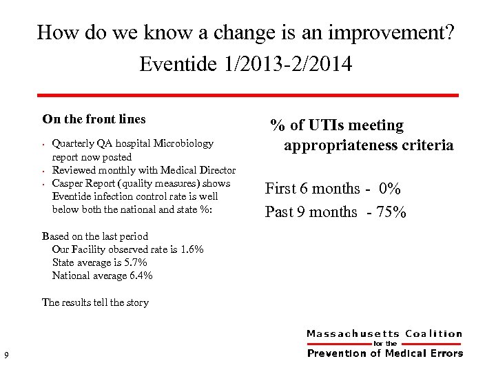 How do we know a change is an improvement? Eventide 1/2013 -2/2014 On the