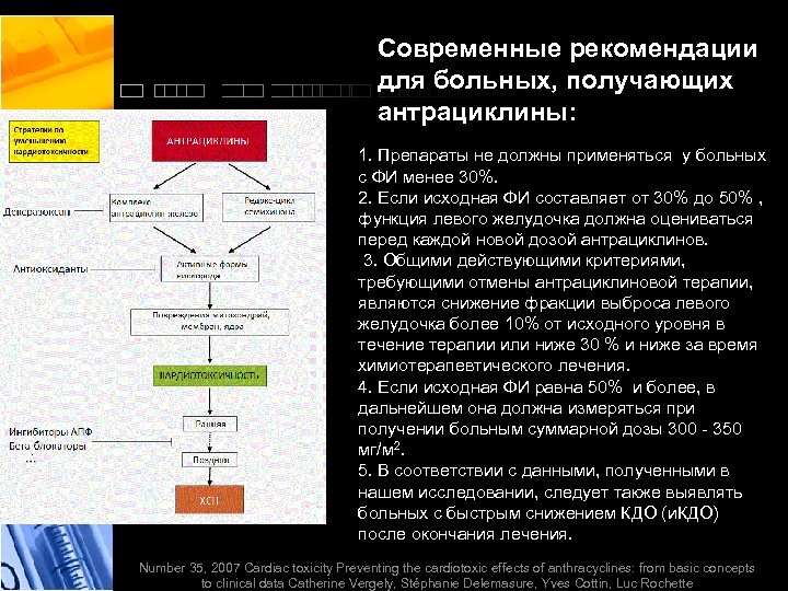 Современные рекомендации для больных, получающих антрациклины: 1. Препараты не должны применяться у больных с
