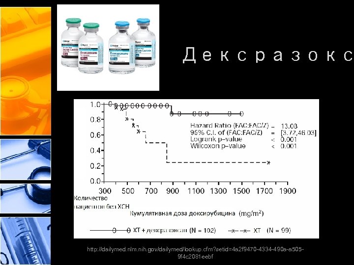 Дексразокс http: //dailymed. nlm. nih. gov/dailymed/lookup. cfm? setid=4 a 2 f 9470 -4334 -490