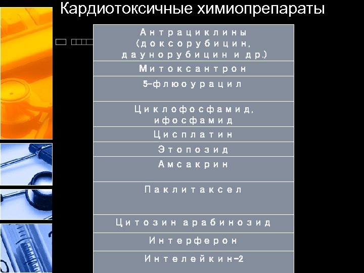 Кардиотоксичные химиопрепараты Антрациклины (доксорубицин, даунорубицин и др. ) Митоксантрон 5 -флюоурацил Циклофосфамид, ифосфамид Цисплатин