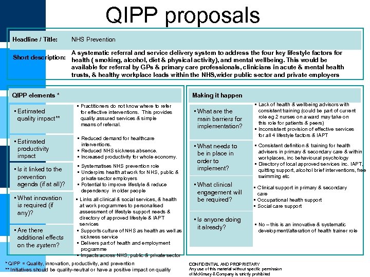 QIPP proposals Headline / Title: NHS Prevention A systematic referral and service delivery system