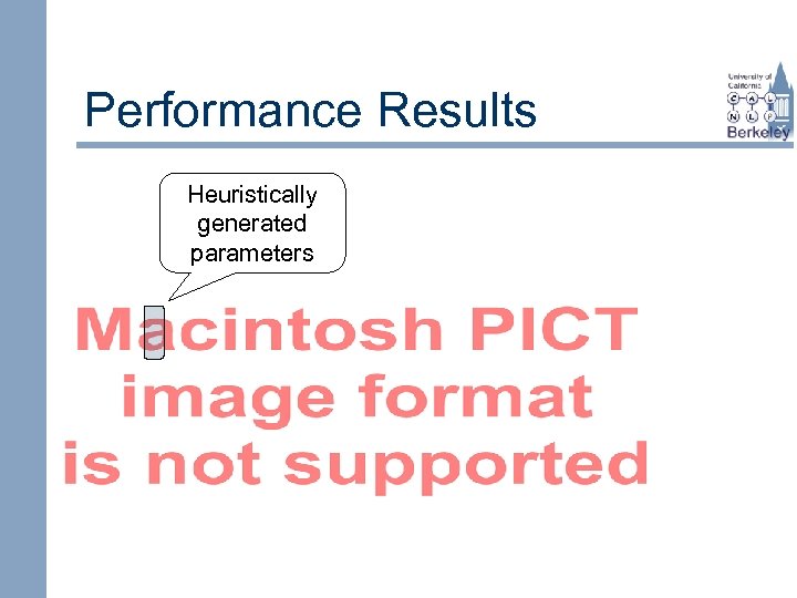 Performance Results Heuristically generated parameters 