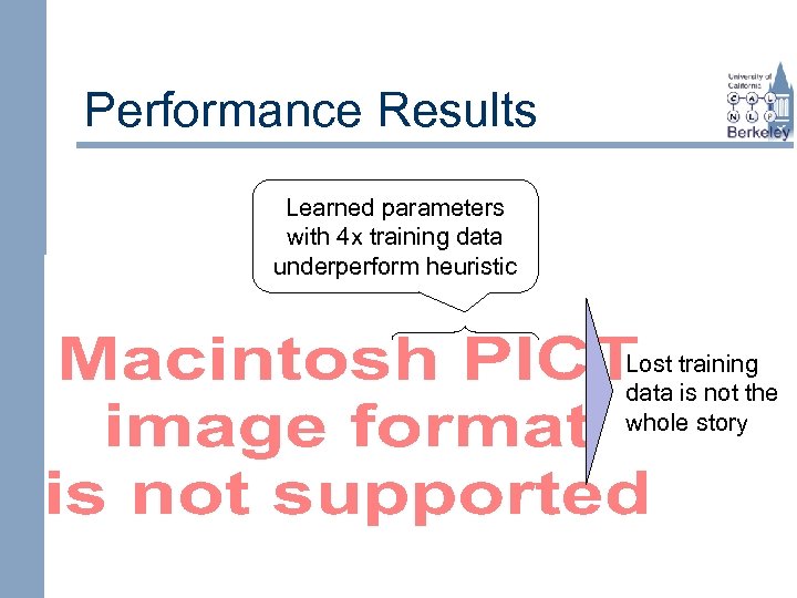 Performance Results Learned parameters with 4 x training data underperform heuristic Lost training data