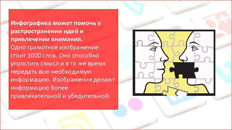 Инфографика может помочь в распространении идей и привлечении внимания. Одно грамотное изображение стоит 1000