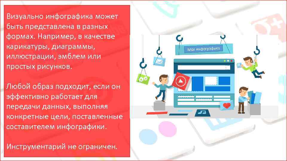 Визуально инфографика может быть представлена в разных формах. Например, в качестве карикатуры, диаграммы, иллюстрации,