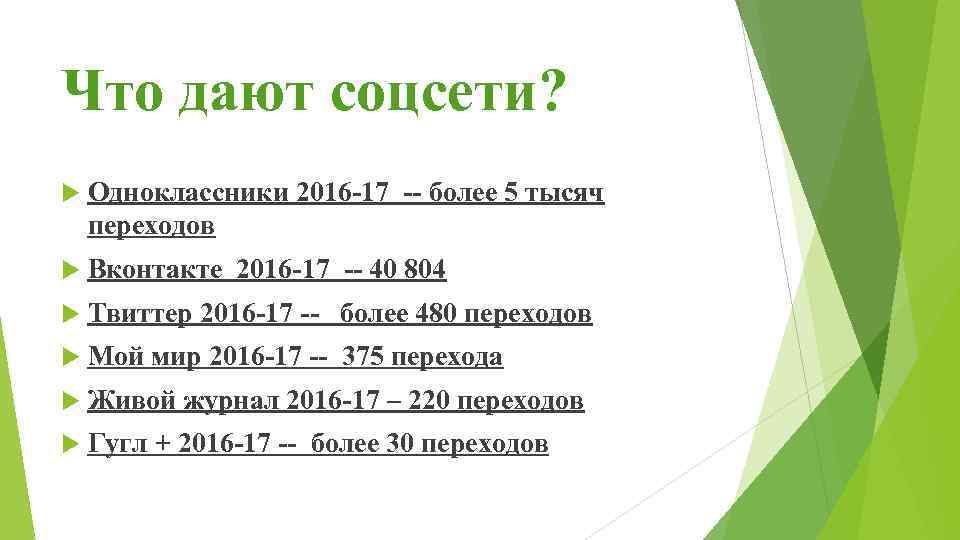 Что дают соцсети? Одноклассники 2016 -17 -- более 5 тысяч переходов Вконтакте 2016 -17