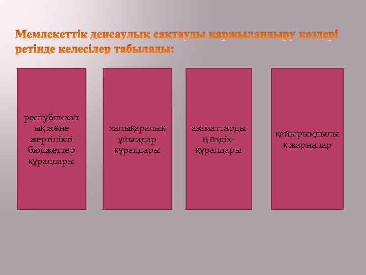 Мемлекеттік денсаулық сақтауды қаржыландыру көздері ретінде келесілер табылады: республикал ық және жергілікті бюджеттер құралдары