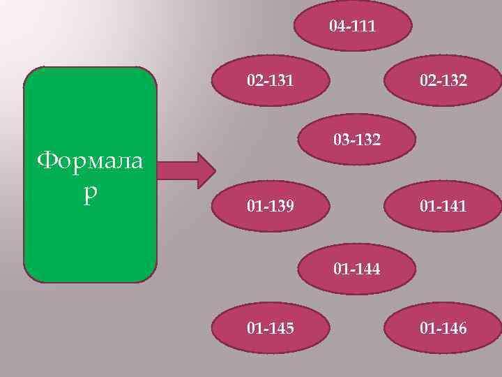 04 -111 02 -131 Формала р 02 -132 03 -132 01 -139 01 -141