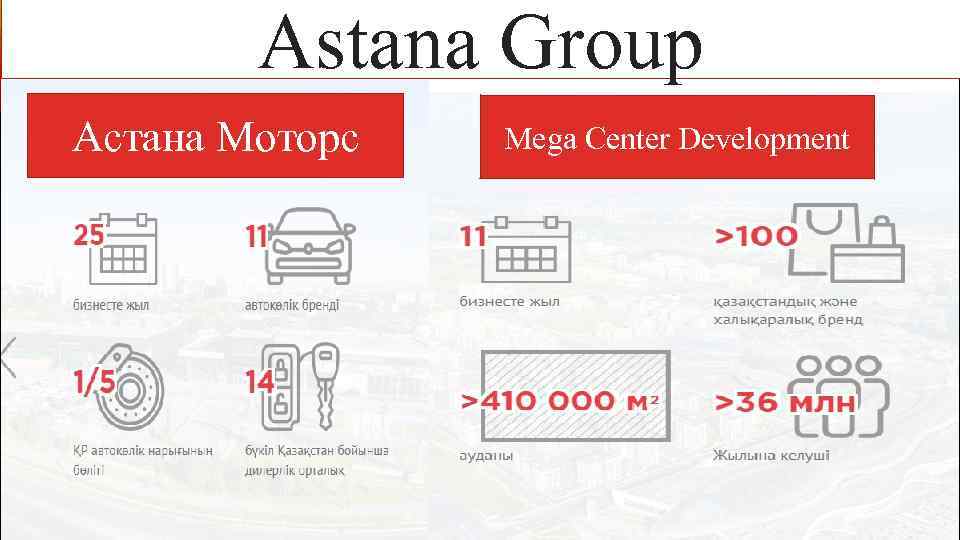 Astana Group Астана Моторс Mega Center Development 