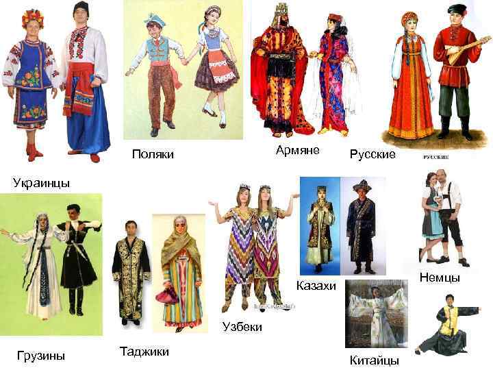 Армяне Поляки Русские Украинцы Немцы Казахи Узбеки Грузины Таджики Китайцы 