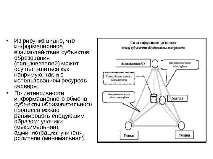 Субъекты обмена. Анализ шкалы ценностей как взаимосвязь взаимодействующих субъектов. Субъекты информационного взаимодействия это. Как происходит информационное взаимодействие между субъектами.