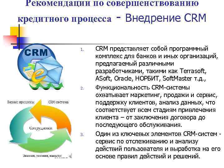 Рекомендации по совершенствованию кредитного процесса - Внедрение CRM 1. 2. 3. CRM представляет собой