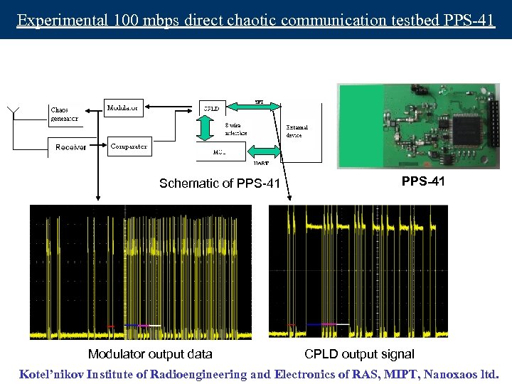 Experimental 100 mbps direct chaotic communication testbed PPS-41 Schematic of PPS-41 Modulator output data