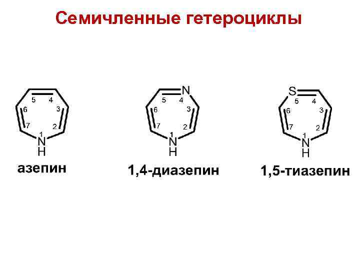 Презентация на тему гетероциклические соединения