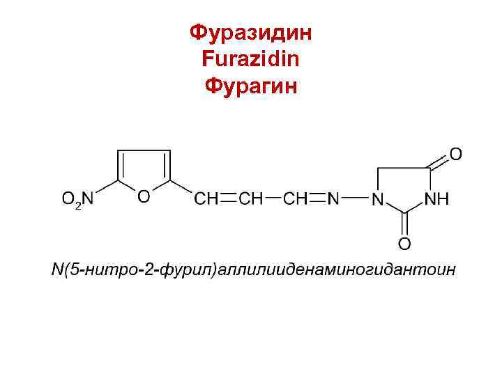 Фурагин для профилактики цистита схема