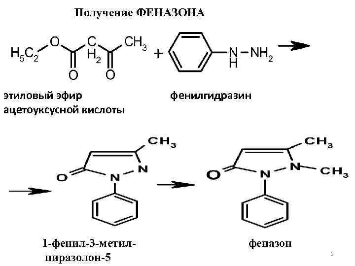 Получение ФЕНАЗОНА этиловый эфир ацетоуксусной кислоты 1 -фенил-3 -метилпиразолон-5 фенилгидразин феназон 3 