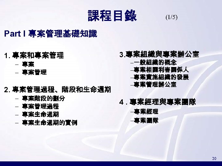 課程目錄 (1/5) Part I 專案管理基礎知識 1. 專案和專案管理 – 專案管理 2. 專案管理過程、階段和生命週期 – – 專案階段的劃分