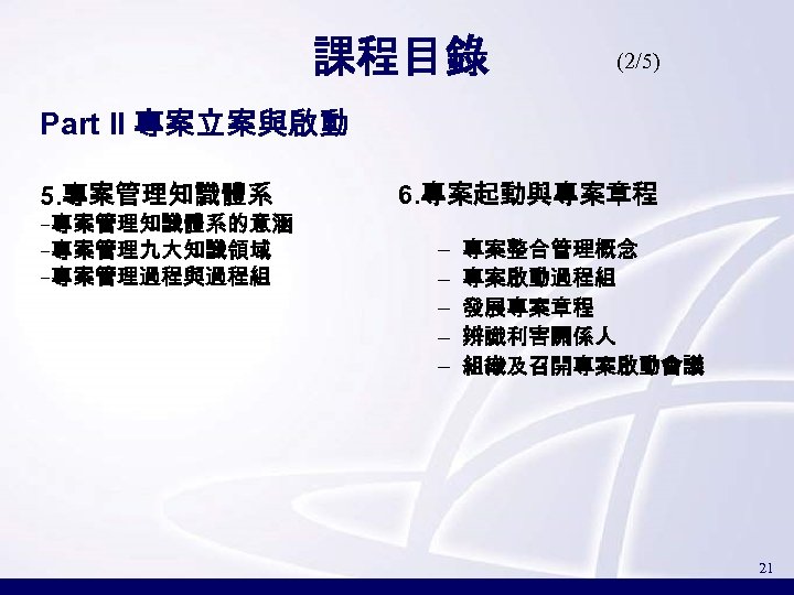 課程目錄 (2/5) Part II 專案立案與啟動 5. 專案管理知識體系 –專案管理知識體系的意涵 –專案管理九大知識領域 –專案管理過程與過程組 6. 專案起動與專案章程 – –