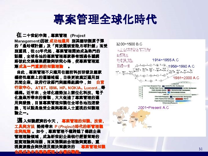 專案管理全球化時代 在 二十世紀中期，專案管理 (Project Management)因被 成功地運用 到美國研製原子彈 的「曼哈頓計劃」及「阿波羅號登陸月球計劃」而受 到重視，從 60年代起，專案管理開始成為熱門的 話題，全球各地的專案管理專家學者透過各種網 路彼此交換專案經驗與研究心得，使專案管理逐 漸 成為一門重要的知識理論