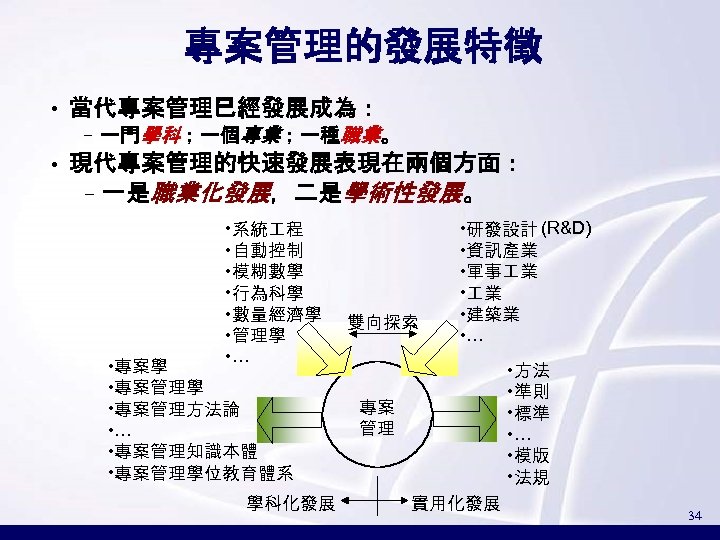 專案管理的發展特徵 • 當代專案管理已經發展成為： – 一門學科；一個專業；一種職業。 • 現代專案管理的快速發展表現在兩個方面： –一是職業化發展，二是學術性發展。 • 系統 程 • 自動控制 •