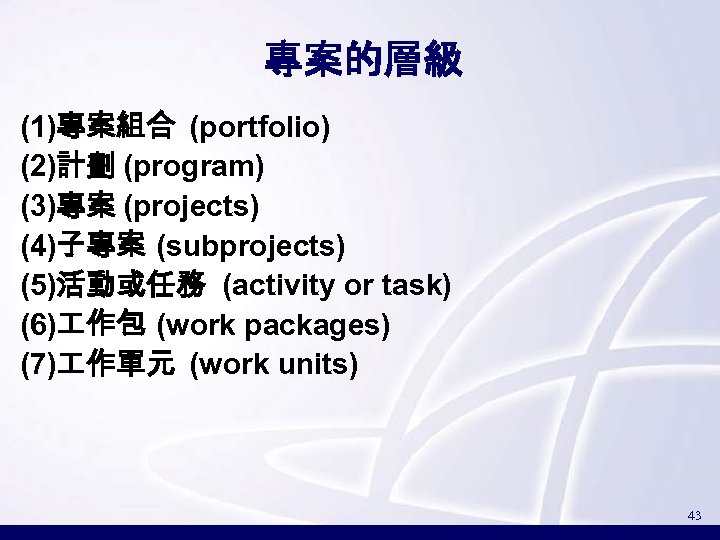 專案的層級 (1)專案組合 (portfolio) (2)計劃 (program) (3)專案 (projects) (4)子專案 (subprojects) (5)活動或任務 (activity or task) (6)
