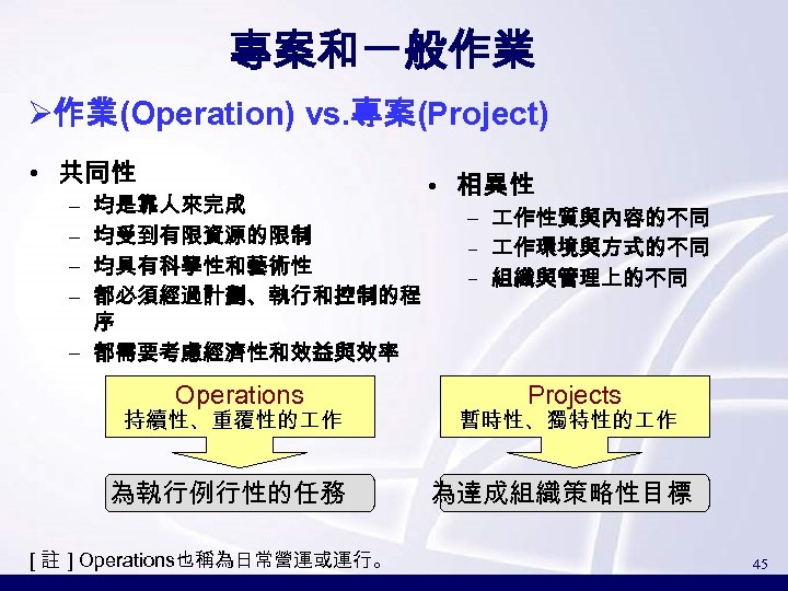 專案和一般作業 Ø作業(Operation) vs. 專案(Project) • 共同性 均是靠人來完成 均受到有限資源的限制 均具有科學性和藝術性 都必須經過計劃、執行和控制的程 序 – 都需要考慮經濟性和效益與效率 –