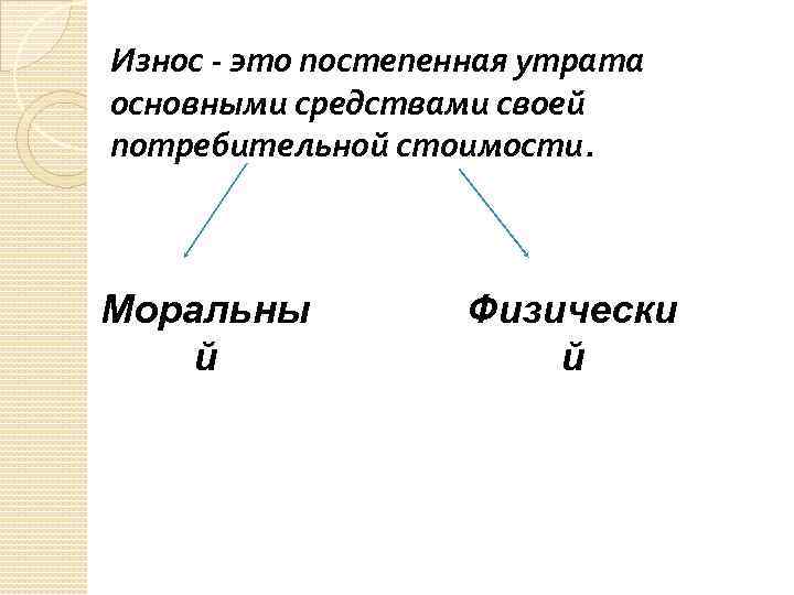 Износ - это постепенная утрата основными средствами своей потребительной стоимости. Моральны й Физически й