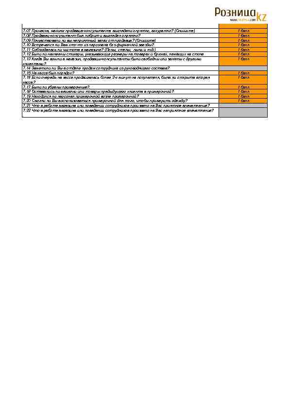 7. 07 Прическа, макияж продавца-консультанта выглядели опрятно, аккуратно? (Опишите) 7. 08 Продавец-консультант был побрит
